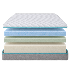 SOVEREIGN FIRM Antimicrobial Mattress