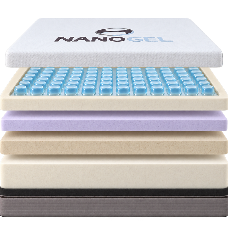 YOGI Pure NanoGel Mattress