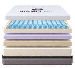 YOGI Pure NanoGel Mattress
