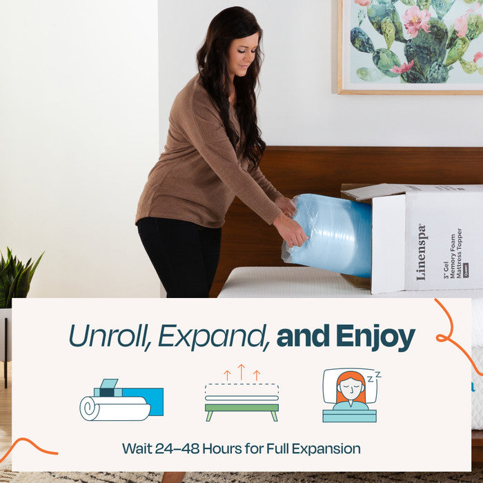 2 Inch Blue Gel L-Spa Memory Foam Topper