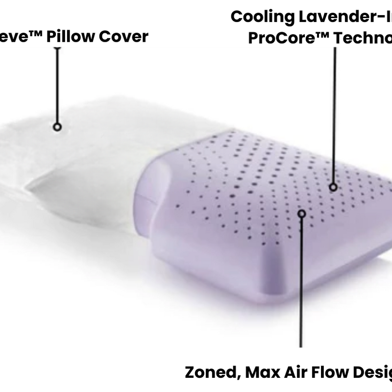 OBI LAVENDER Shoulder-Saver ecoPUR Memory Foam Pillow