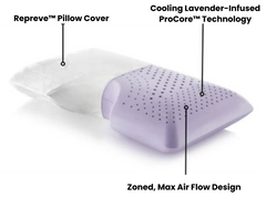 OBI LAVENDER Shoulder-Saver ecoPUR Memory Foam Pillow