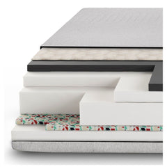 ecoGOLD-FIRM Sustainable Mattress