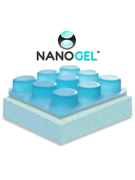 EUPHORIA Pure NanoGel Mattress