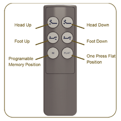 BTX4 Adjustable Base