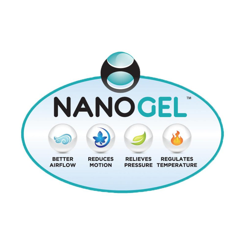 GURU Pure NanoGel Mattress