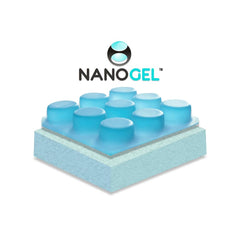 GURU Pure NanoGel Mattress